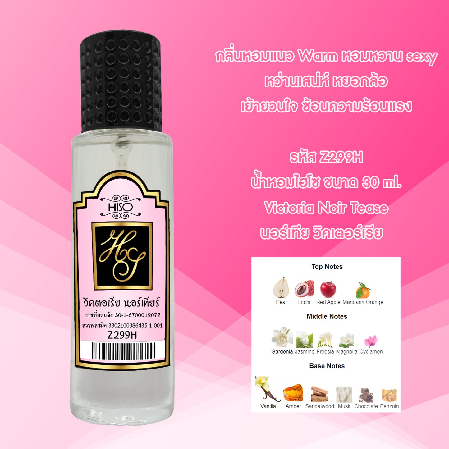 น้ำหอมไฮโซ วิคตอเรีย นอร์เทียร์
