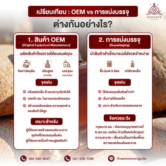 OEM กับแบ่งบรรจุต่างกันยังไง?
