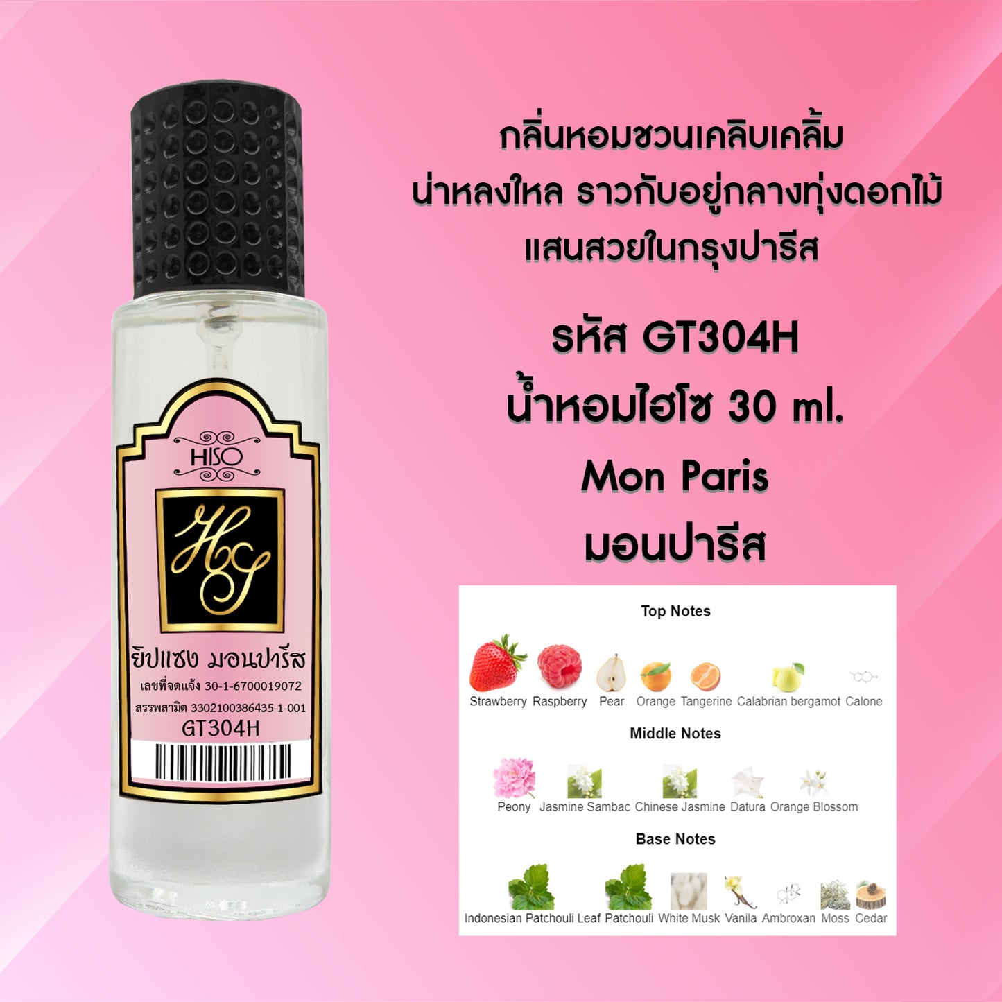 น้ำหอมไฮโซ มอนปารีส