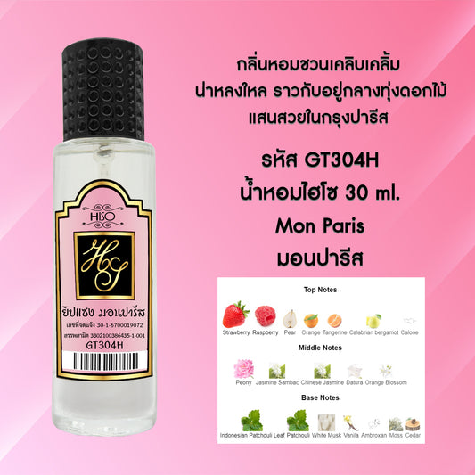 น้ำหอมไฮโซ มอนปารีส