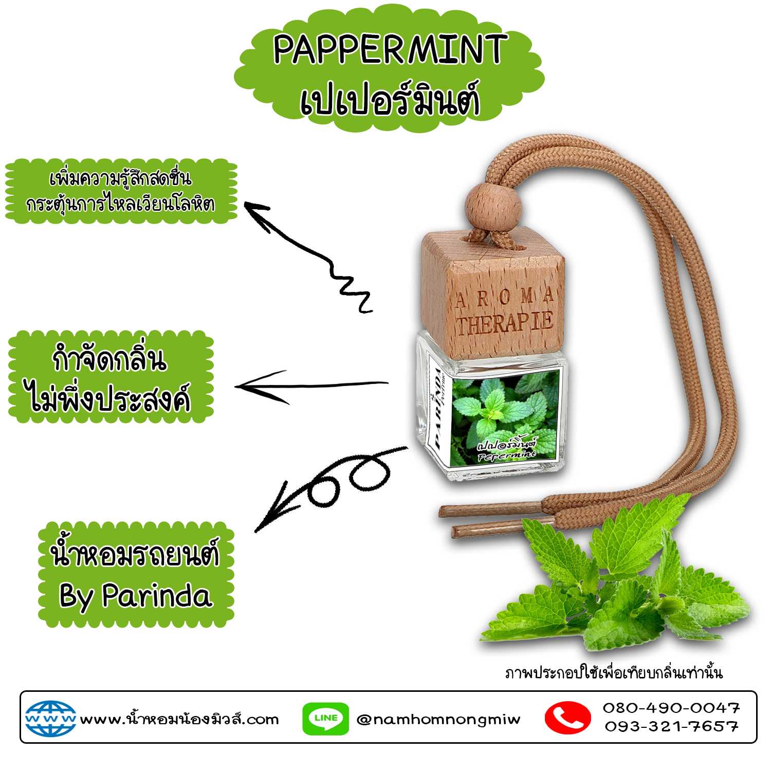 ขวดน้ำหอมในรถยนต์(แบบแขวน) กลิ่น เปเปอร์มิ้นต์