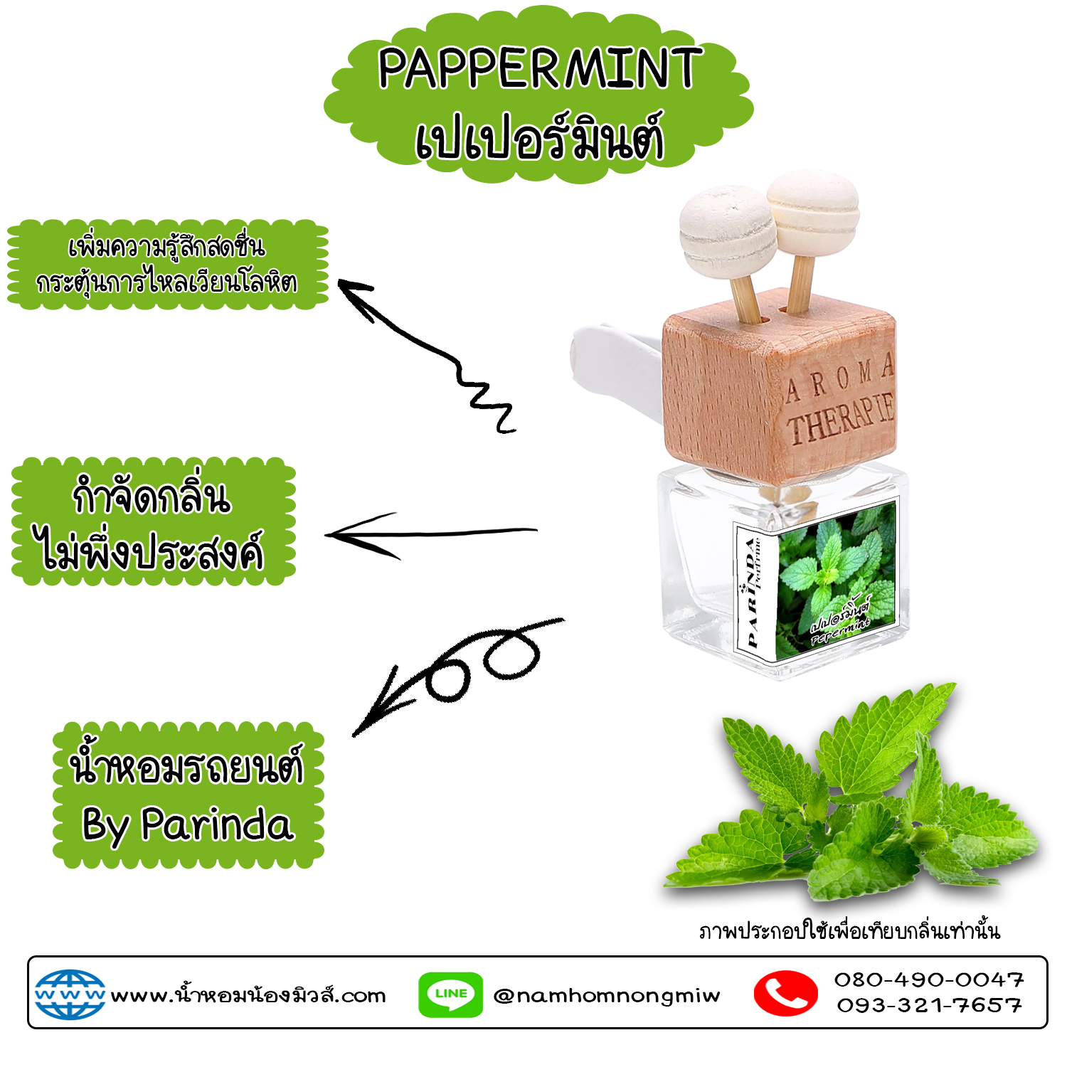 ขวดน้ำหอมในรถยนต์(แบบเสียบ) กลิ่น เปเปอร์มิ้น