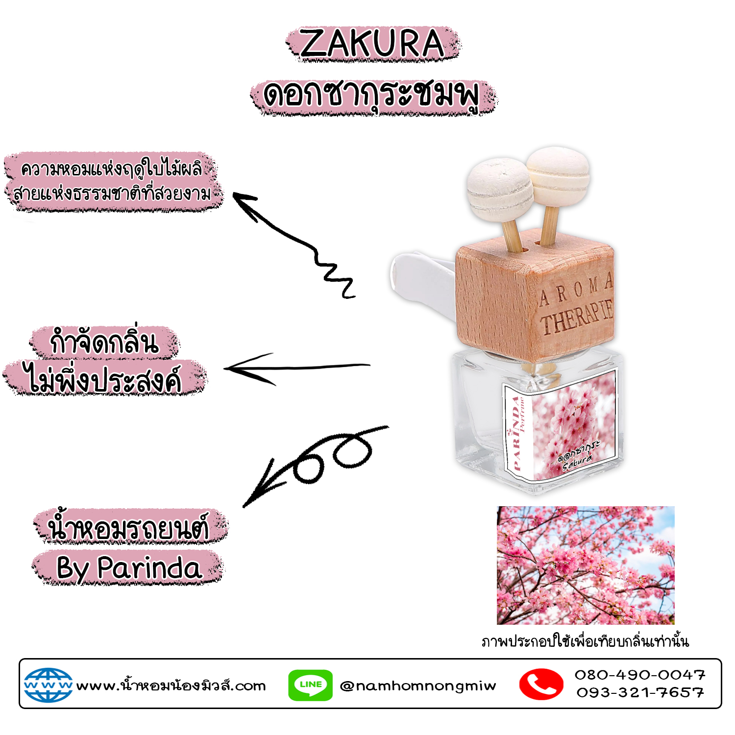 ขวดน้ำหอมในรถยนต์(แบบเสียบ) กลิ่น ซากุระซากุระ ชมพู