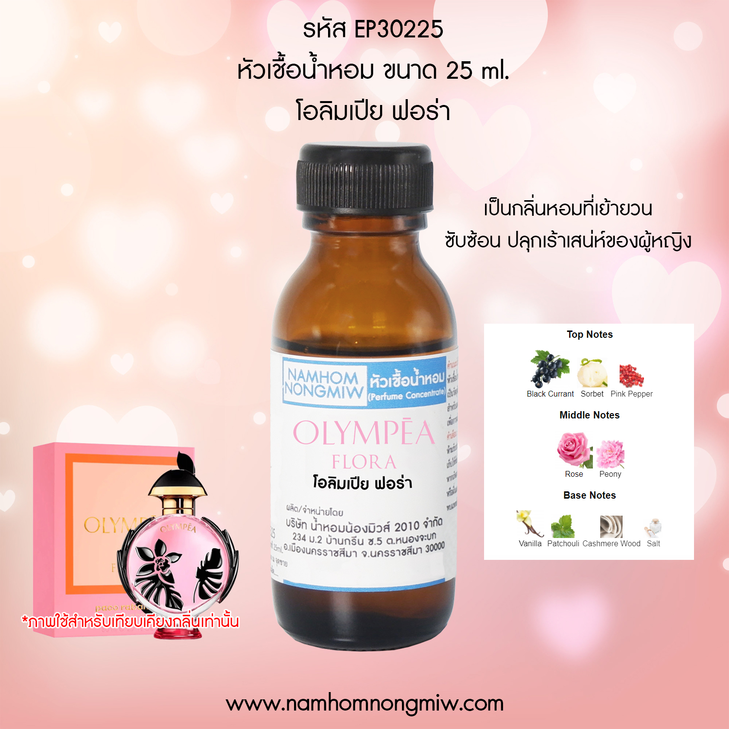 หัวเชื้อน้ำหอม โอลิมเปีย ฟอร่า 25 ML